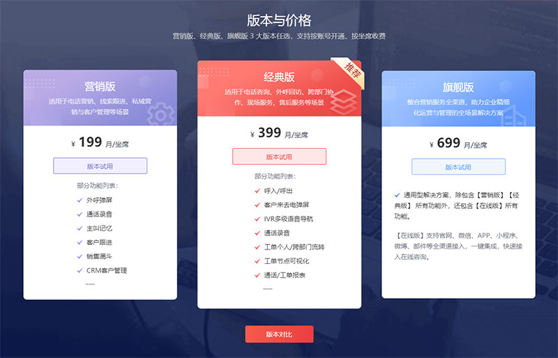 呼叫中心價(jià)格.jpg