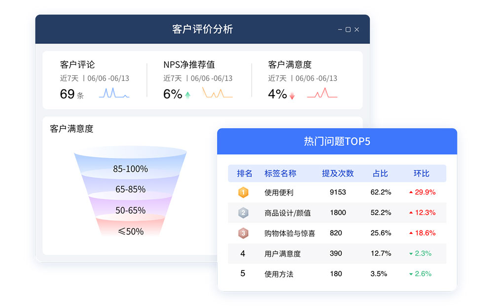 客戶評價(jià).jpg